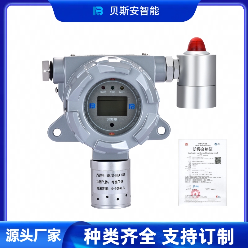 二氧化碳CO2氣體報警器